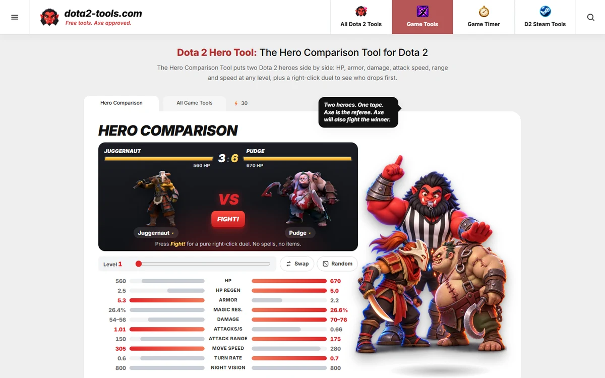 The Hero Comparison on dota2-tools.com with Juggernaut against Pudge and their stats side by side