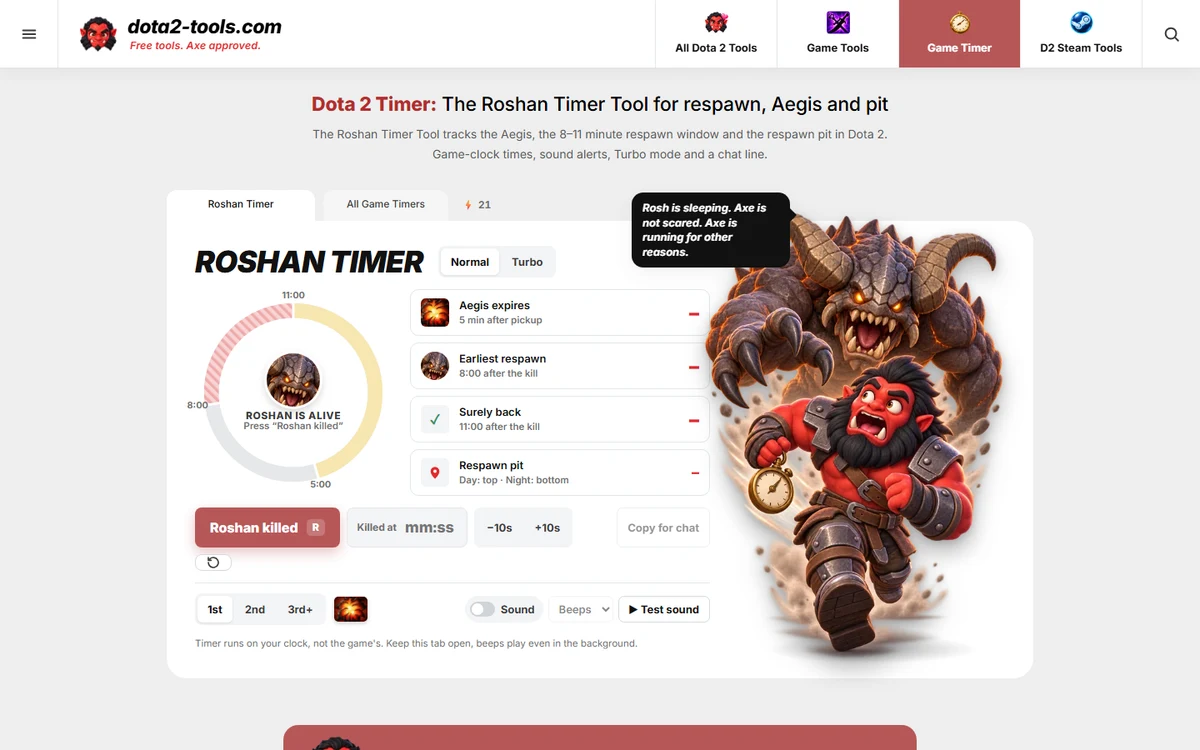 The Roshan Timer on dota2-tools.com with the respawn ring, the Aegis timer and the respawn pit
