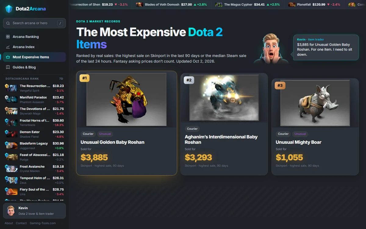 The most expensive Dota 2 items on Dota2Arcana, led by an Unusual Golden Baby Roshan courier